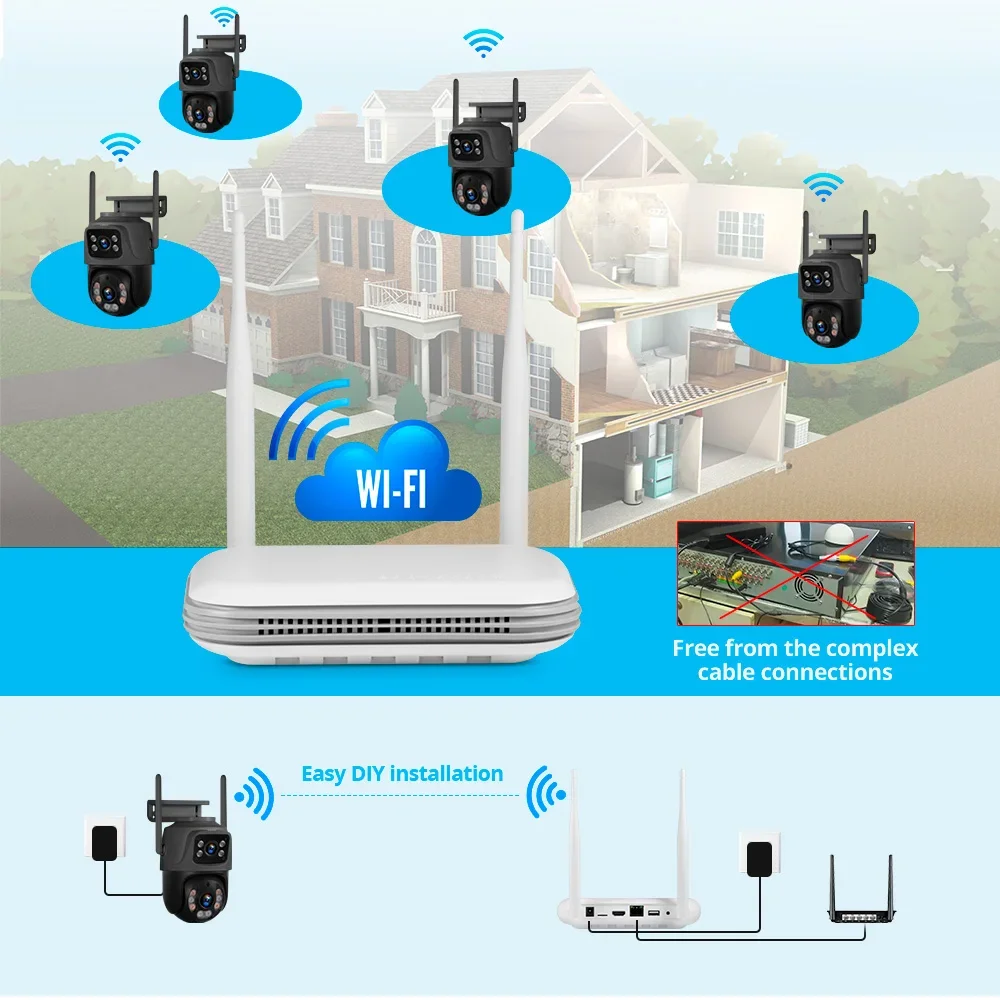 Home Security Camera System - KERUI Mini WIFI Network 8CH NVR