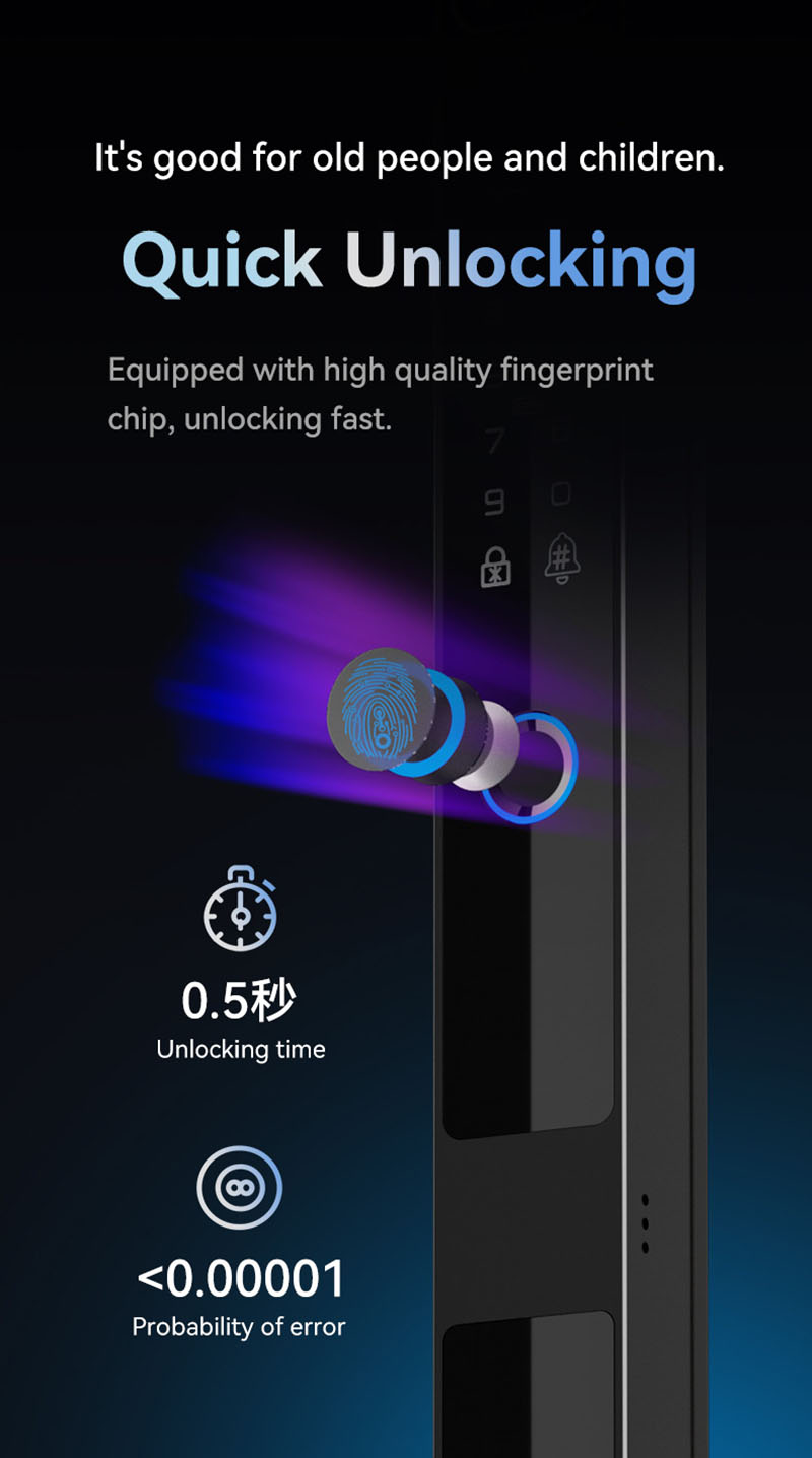 Camera video intercom Waterpro - Peephole Camera Viewer ulasan dan harga