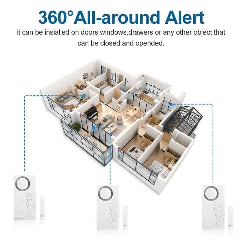 Wireless Door And Window Alarm - Home Security Equipment ulasan dan harga