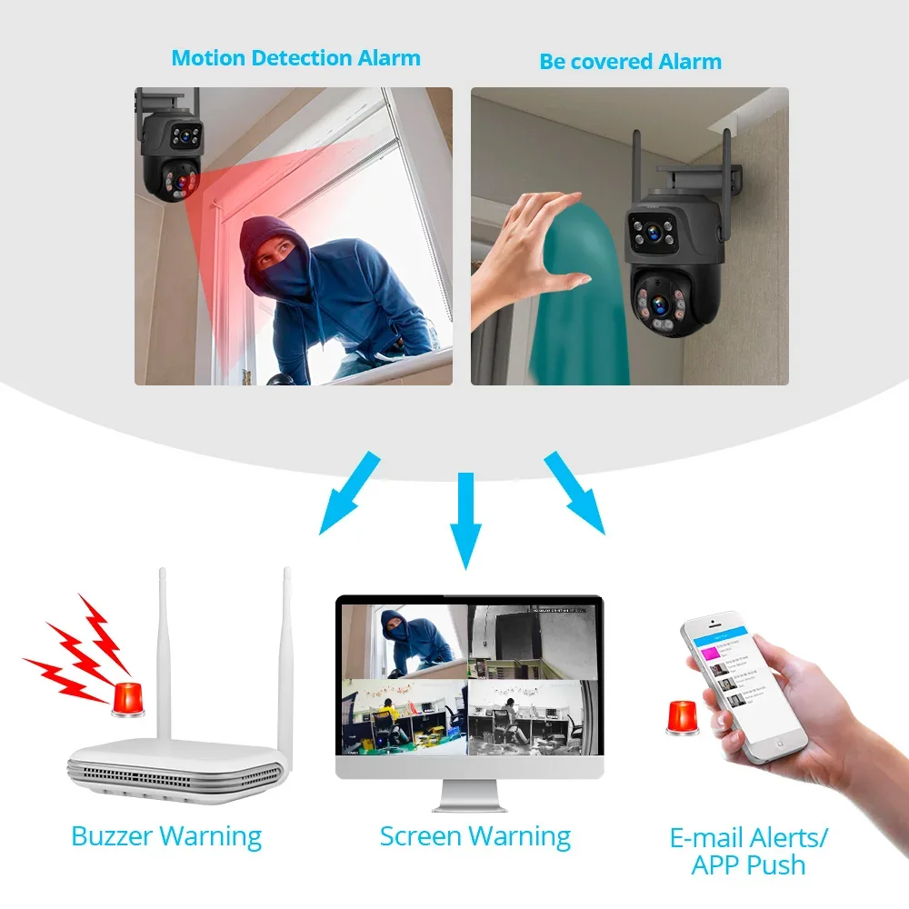 KERUI Mini WIFI Network 8CH NV - Home Security Camera System ulasan dan harga