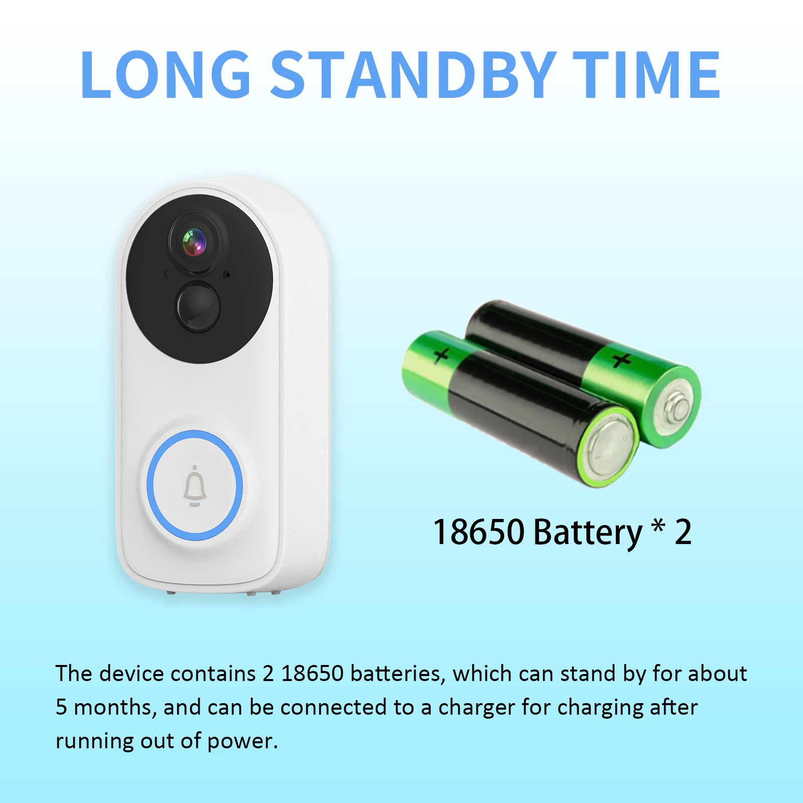 3MP 1296P iCsee APP Wireless W - Peephole Camera Viewer ulasan dan harga
