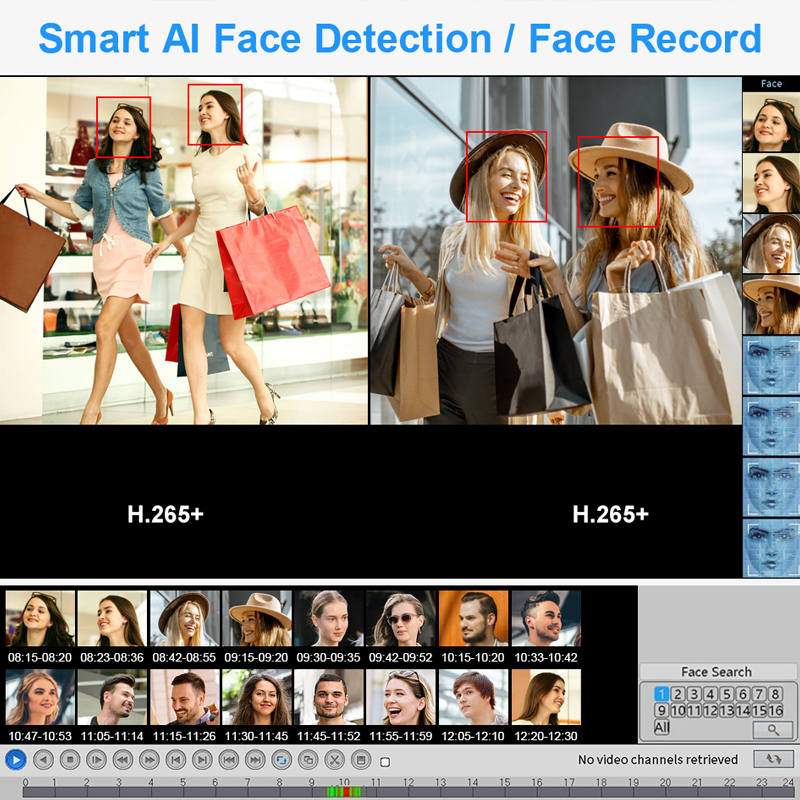 Smar 4CH 8CH AHD DVR 5 in 1 Hy - Home Security Camera System ulasan dan harga
