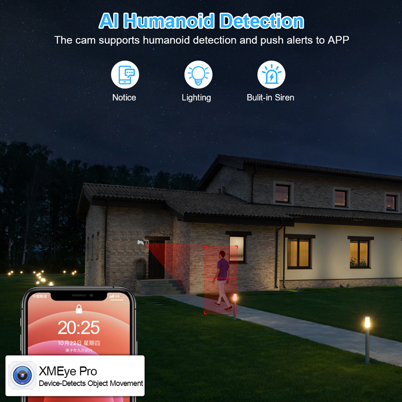 Smar 4CH 8CH AHD DVR 5 in 1 Hy - Home Security Camera System ulasan dan harga