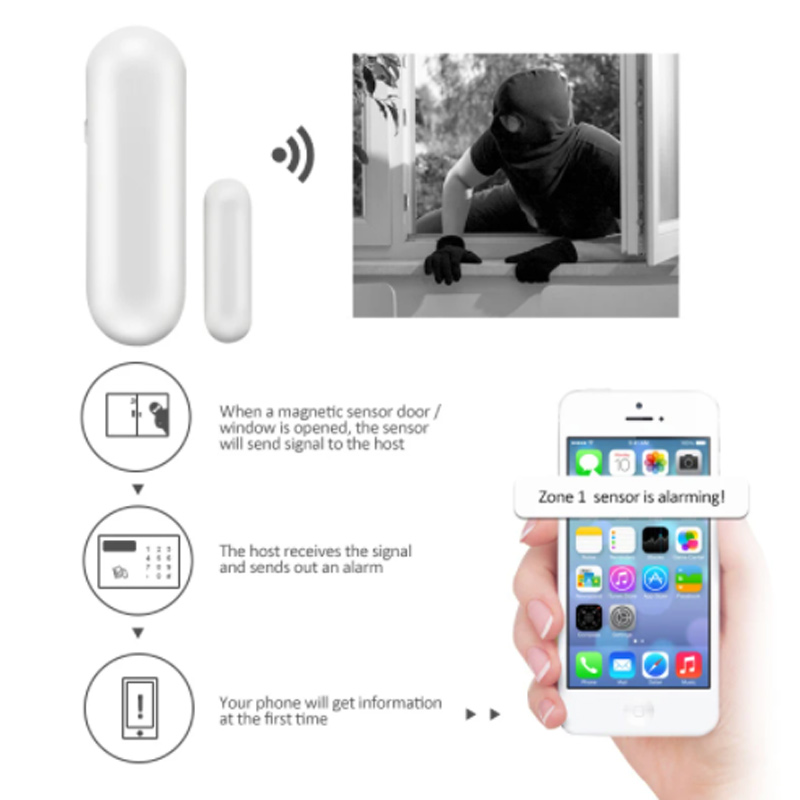 MD-211R Wireless 433/868MHz Al - Window Alarm Sensor ulasan dan harga