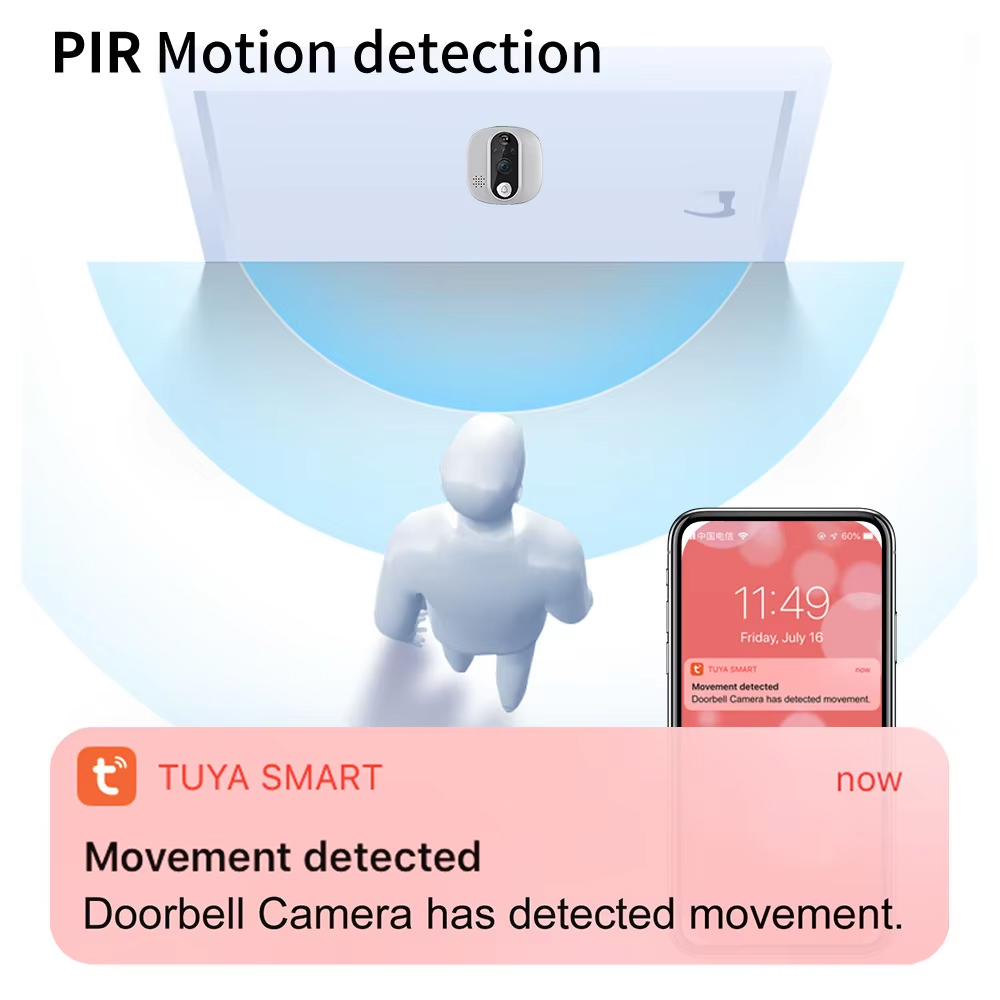 Tuya 1080P WiFi Door Bell Came - Peephole Camera Viewer ulasan dan harga