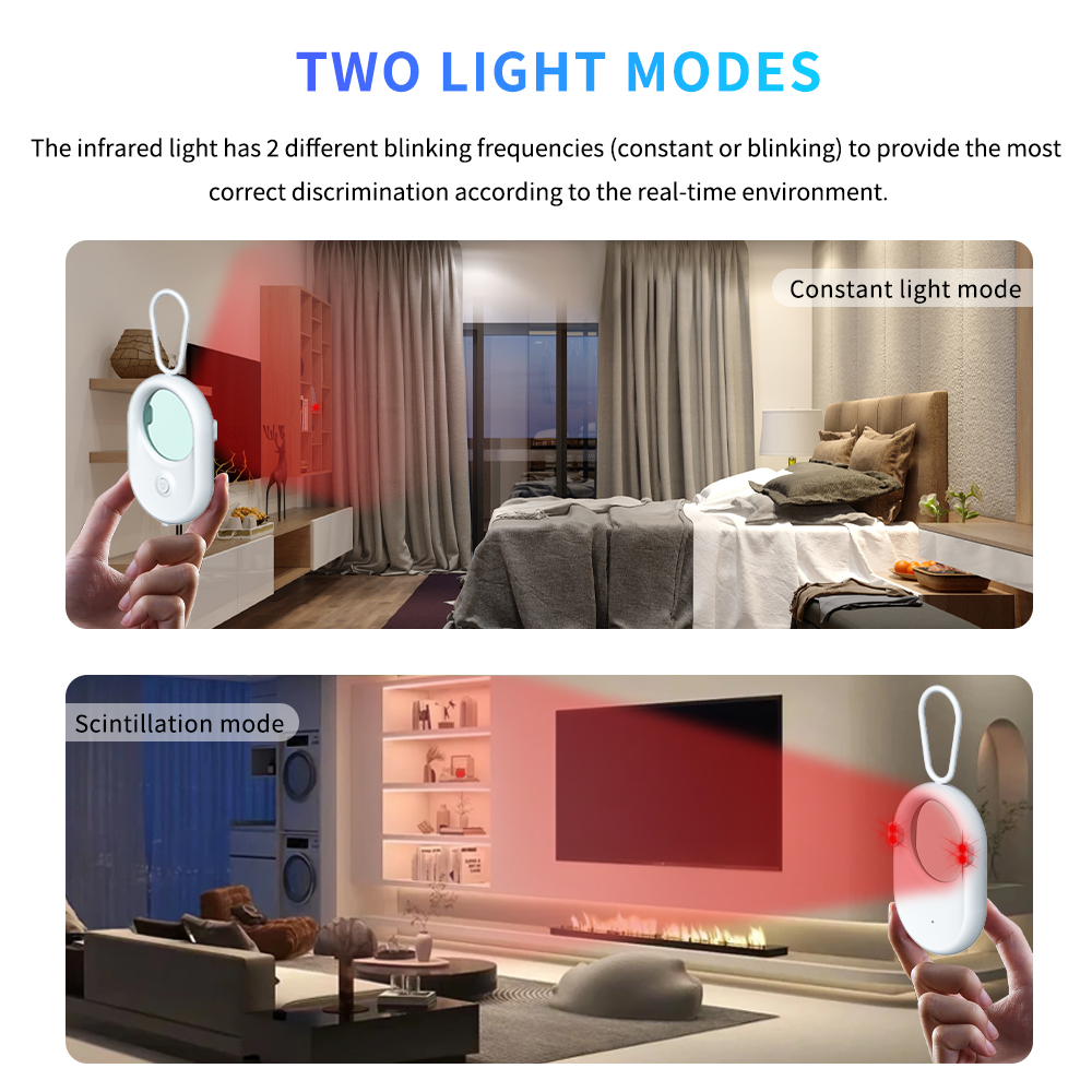 Hidden Camera Detector Profess - Home Security With Cameras ulasan dan harga