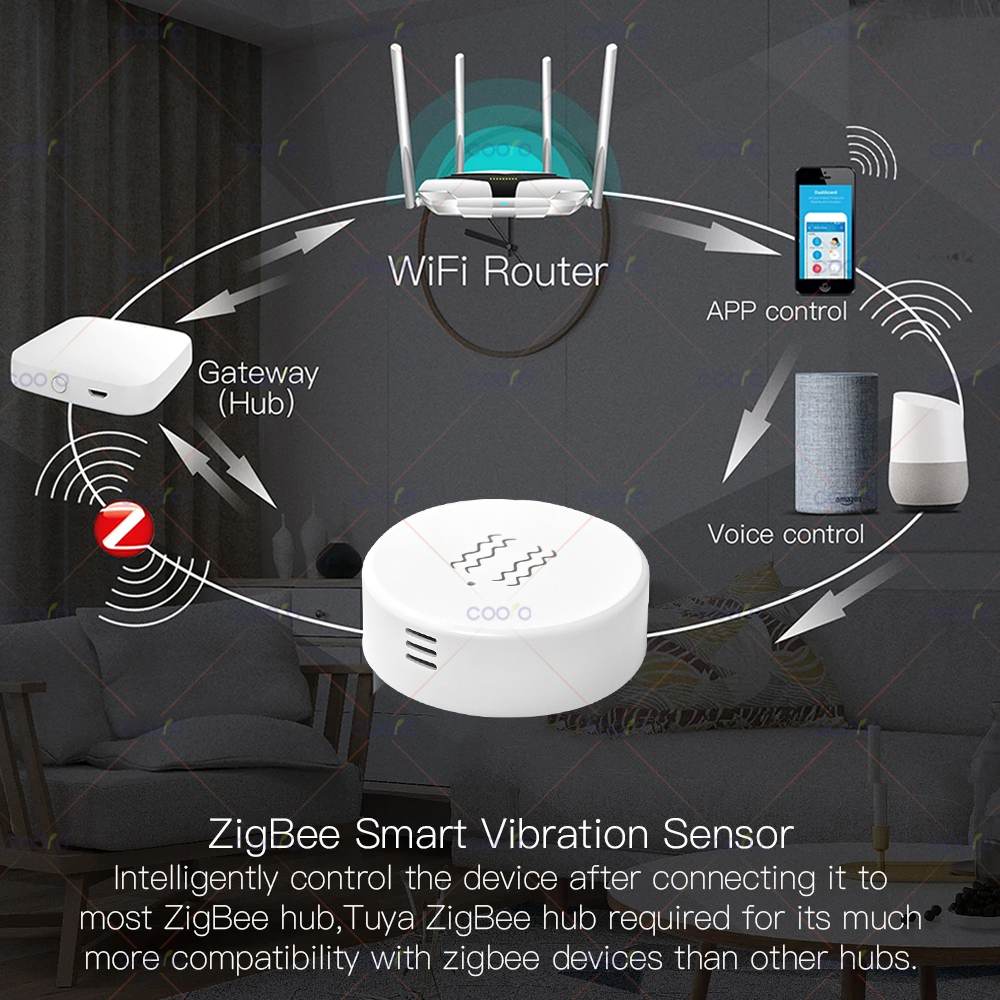 Tuya Zigbee Smart Vibration Se - Window Alarm Sensor ulasan dan harga