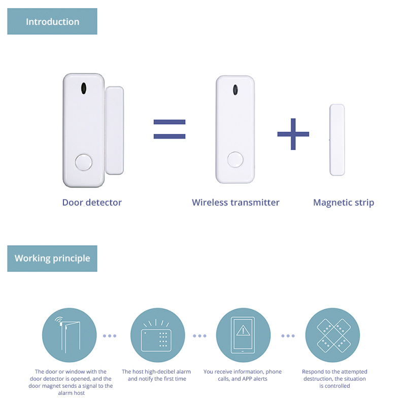 D10 Window Door Sensor Alarm 4 - Window Alarm Sensor ulasan dan harga