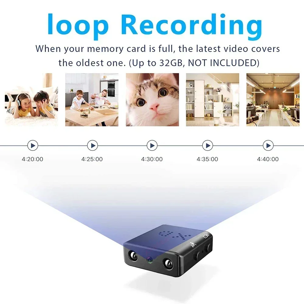 XD Mini Camera IR-CUT, Smalles - Home Security With Cameras ulasan dan harga