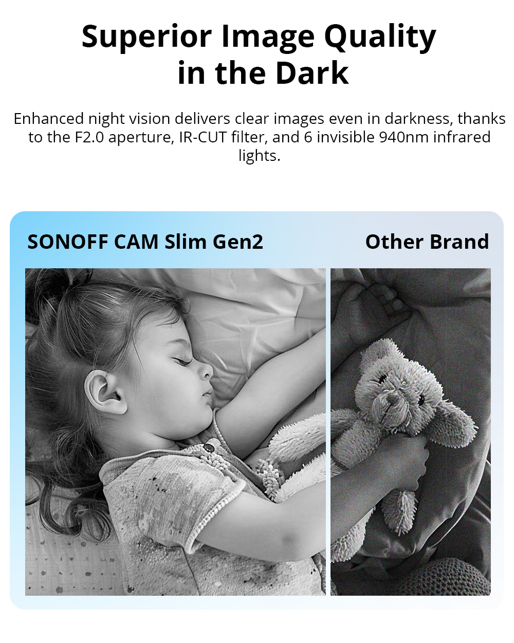 SONOFF CAM Slim Gen2 WiFi Smar - Home Security Brand ulasan dan harga