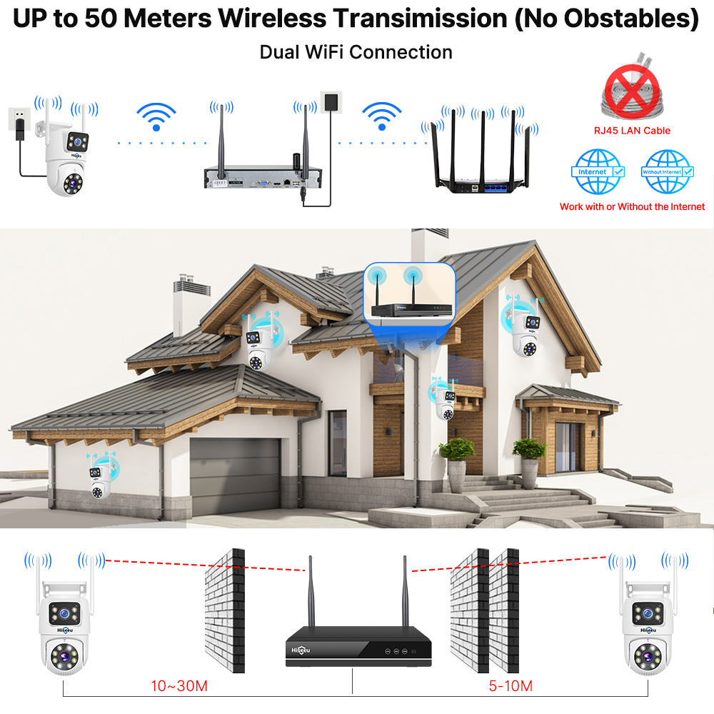 Hiseeu 6MP WiFi Dual Lens Came - Home Security Camera System ulasan dan harga