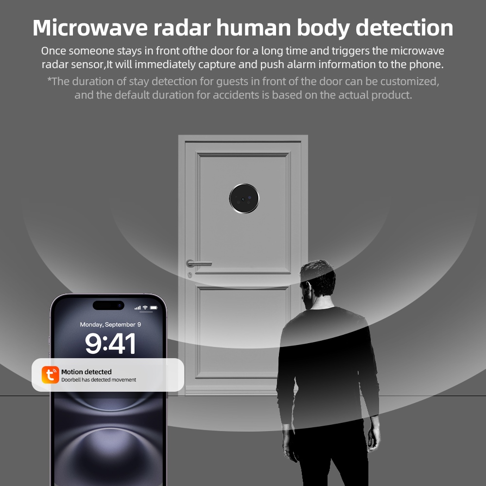 MINI Microwave Radar Motion De - Peephole Camera Viewer ulasan dan harga