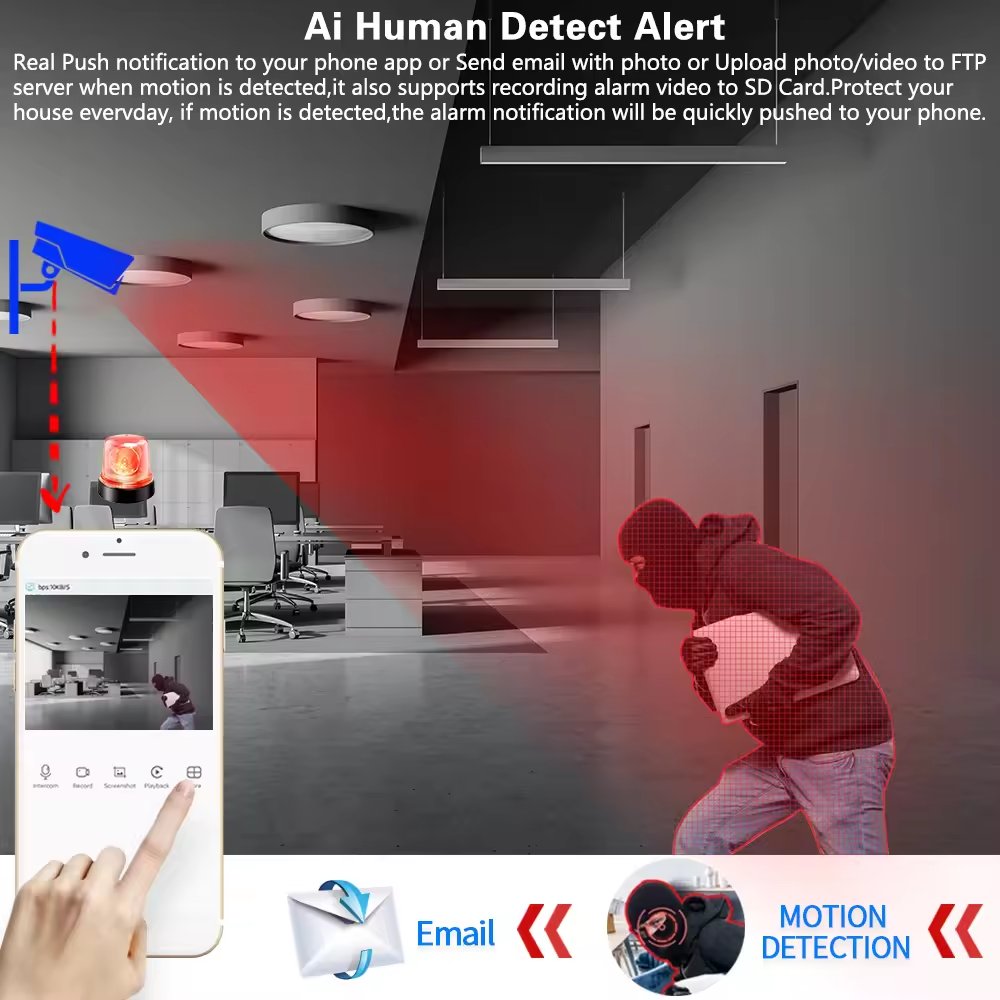 5MP 16PCS AHD Security Camera  - Home Security Camera System ulasan dan harga