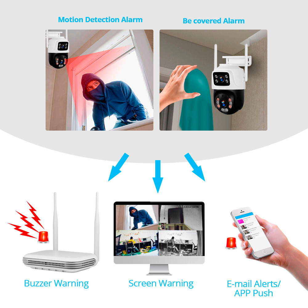 KERUI 2K 4MP Outdoor Full HD S - Home Security Camera System ulasan dan harga